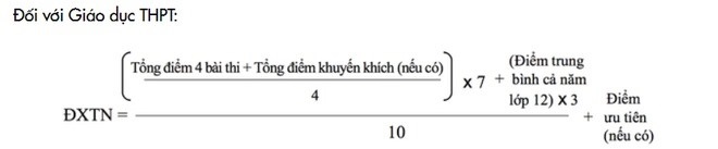 cach tinh diem tot nghiep 2021